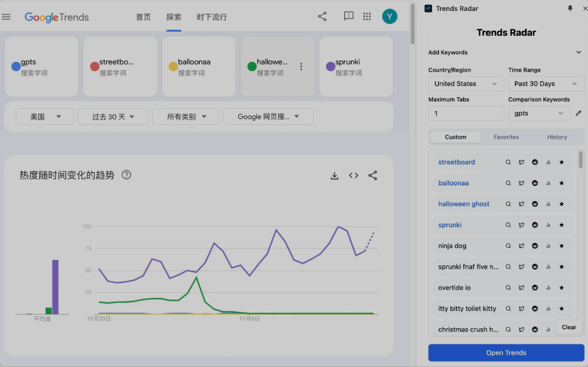 Trends_Radar_-_免费高效的_Google_Trends_关键词分析工具 图1 Trends_Radar_-_免费高效的_Google_Trends_关键词分析工具 图1